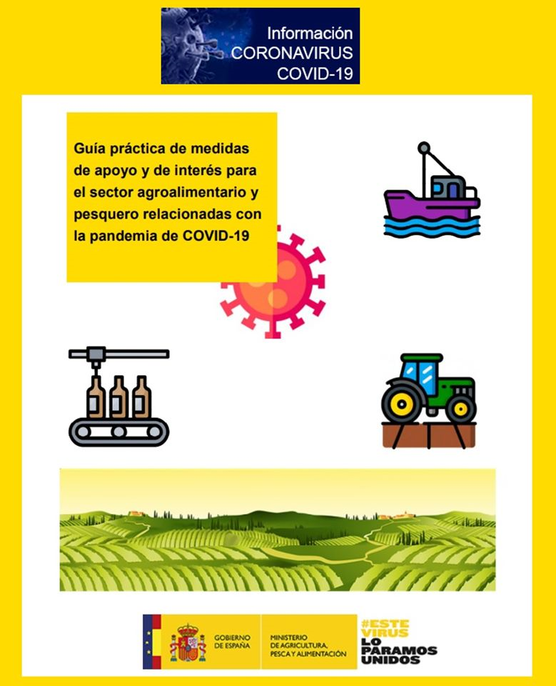 Guía práctica de medidas de apoyo para el sector agroalimentario por la COVID-19